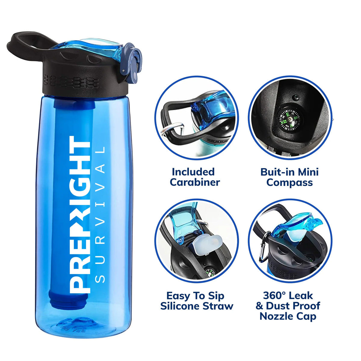 Prep-Right® Survival - 4-Stage Water Filter Bottle, Bpa-Free Water Bottle for Survival Gear, Camping, and Travel